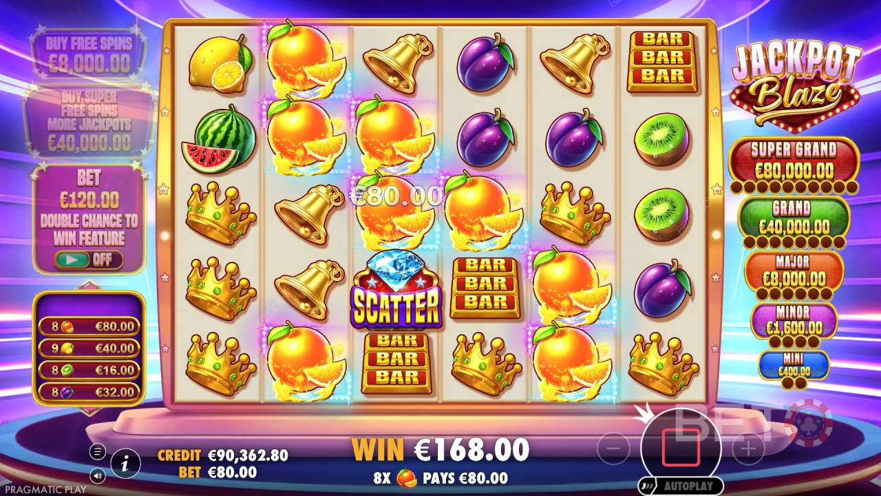 Měli byste hrát Jackpot Blaze?