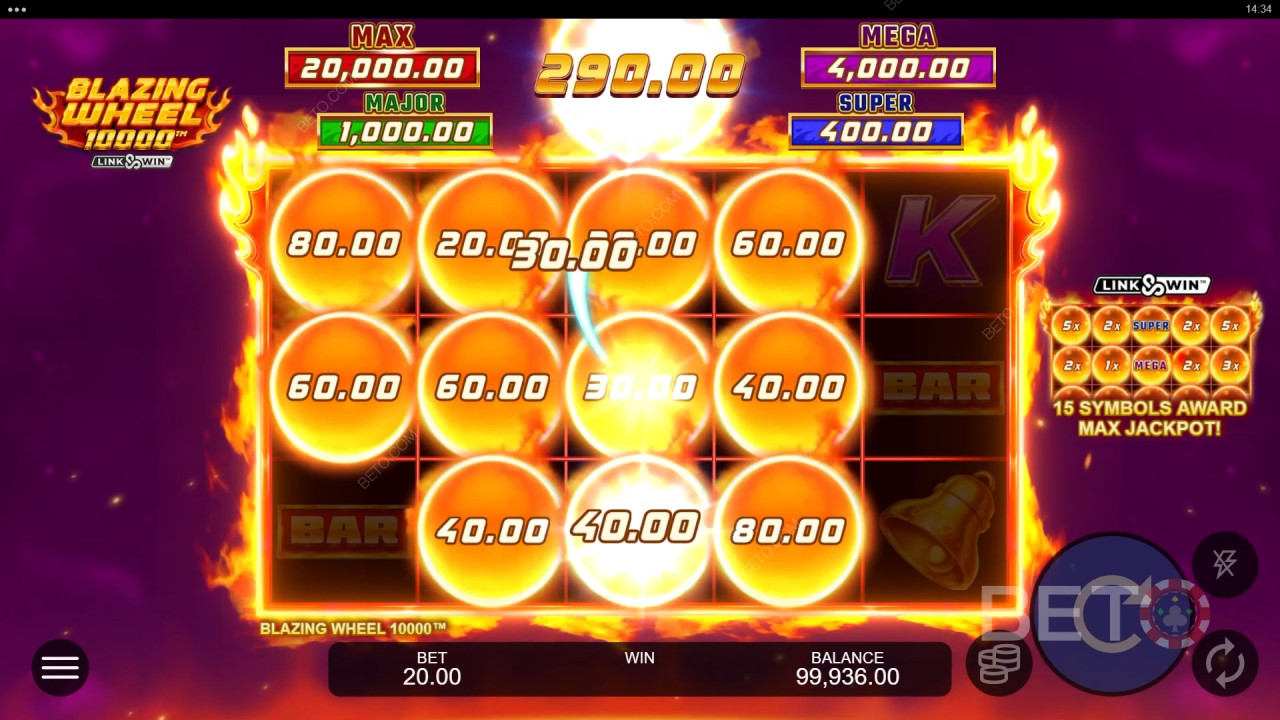 Blazing Wheel 10000 Recenze podle BETO Slots