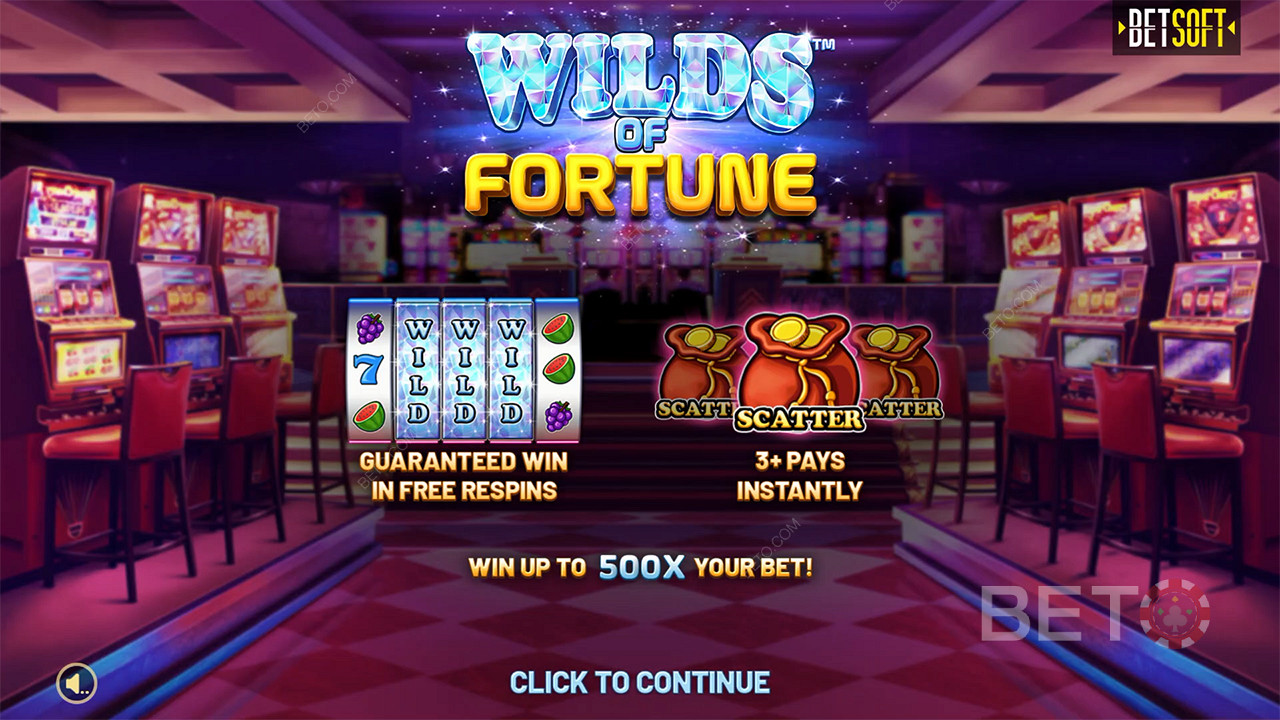 Rozpoutejte nekonečnou zábavu pro hráče s novou kasinovou hrou Betsoft