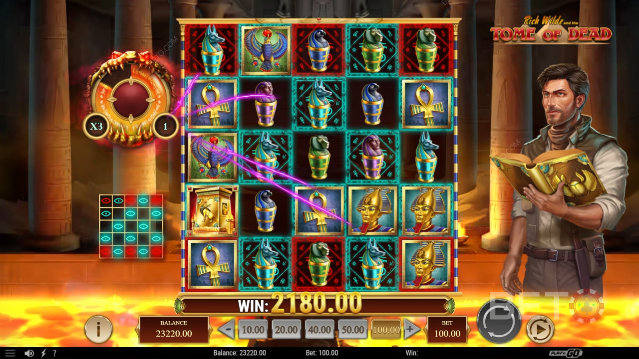 Rich Wilde and the Tome of Dead Recenze podle BETO Slots