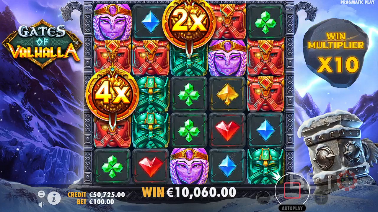 Brány Valhaly Recenze podle BETO Slots