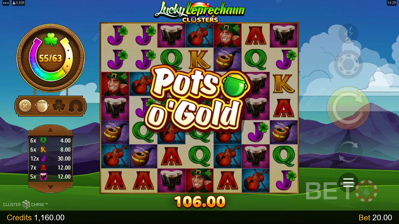 Klastry se šťastnými skřítky: Slot, který stojí za roztočení?