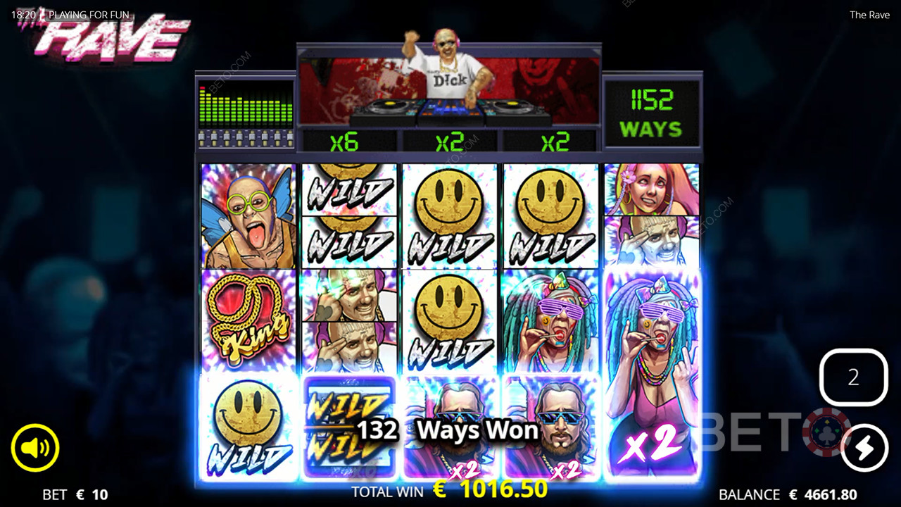 The Rave Recenze podle BETO Slots