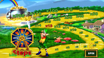 Průvodce symboly a výplatami na Rainbow Riches.